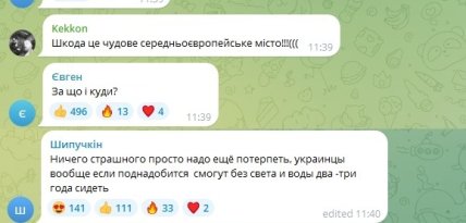 Коментарі користувачів