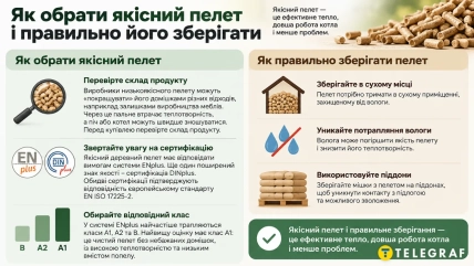 Разница между сосновыми и дубовыми пеллетами влияет на выбор топлива