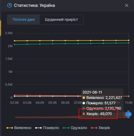 СНБО_корона_11_06_1