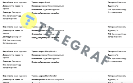 Декларация Федора Христенко