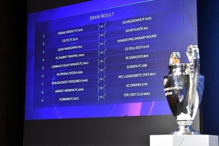 Результаты жеребьевки первого отборочного раунда Лиги чемпионов 2020/21