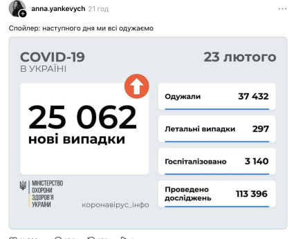 Мемы о 24 февраля 2022