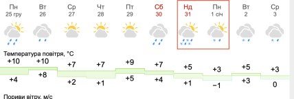 1c46b017 c0a016a3ac609fe436f56c17545eb376 Економічні новини