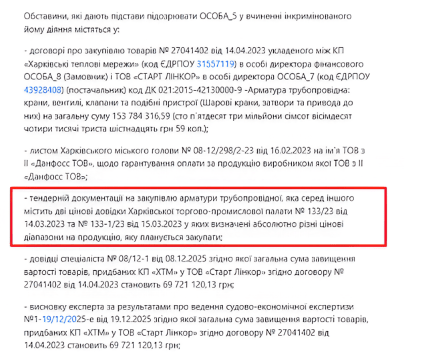 Цены в документах существенно отличаются
