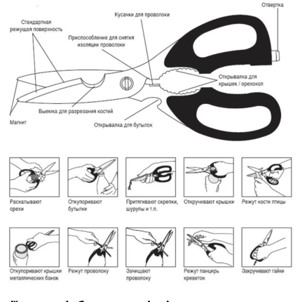 Як використовувати кухонні ножиці