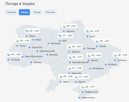 Погода в Україні 12 жовтня
