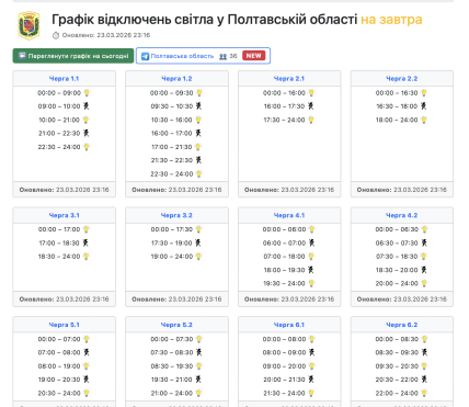 Графики отключений в Полтавской области 24 марта
