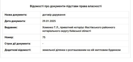 Когда на жену оформили дом