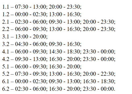 Графік відключення світла у Миколаївській області 10.01.2026