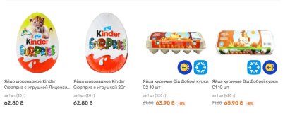 Ціни на яйця в Варус