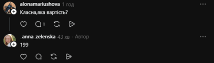 Цена шапки