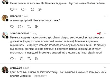 Коментарі користувачів