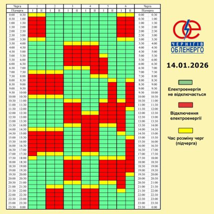 Графіки відключень у Чернігівській області 14 січня