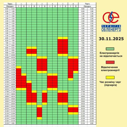 Графики отключений в Черниговской области 30 ноября