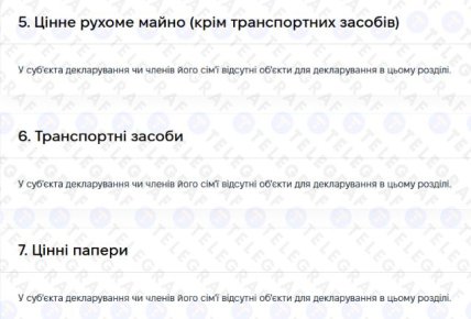 Декларация Руслана Кравченко за 2025 год