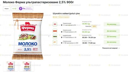 Ціна на молоко "Ферма" в українських магазинах