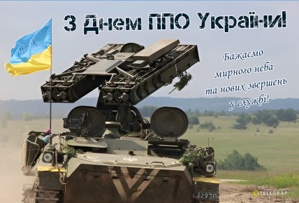 День ППО України, листівки, привітання