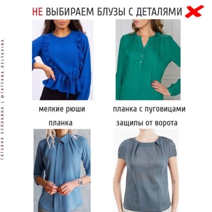 Вещи, которым пора на помойку