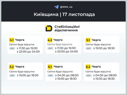 Отключение в Киевской области 17 ноября