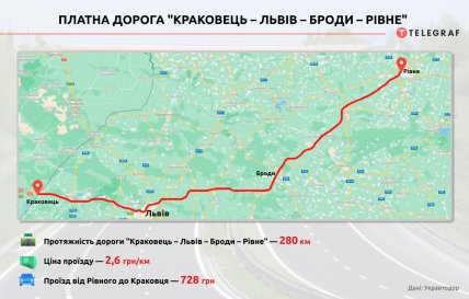 Дорога Краковець-Львів-Броди-Рівне