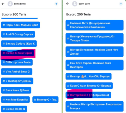 Теги в программе по номеру Виктора Новикова