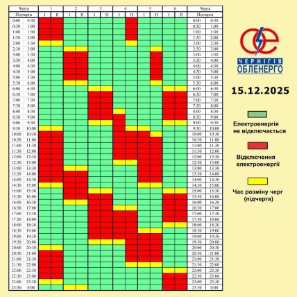 Графік відключення світла у Чернігові та області 15.12.2025