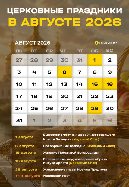 Церковный календарь на август 2026