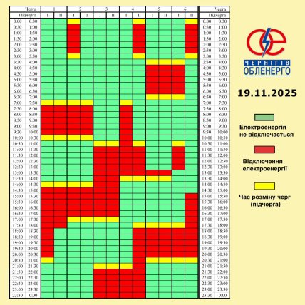 Графік відключень світла у Чернігівській області 19 листопада