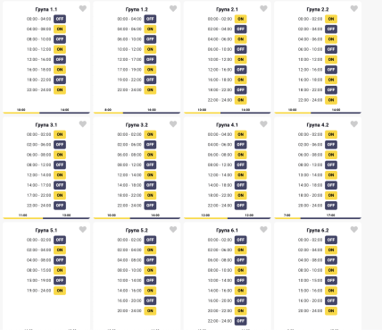 Графики отключений в Винницкой области 17 января