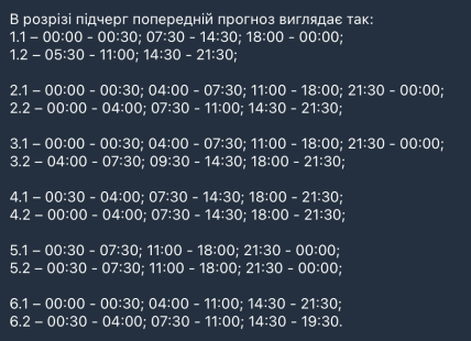 Графіки відключень у Миколаївській області 20 січня