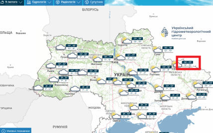 Погода в Харькове 9 февраля