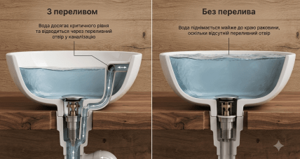 Для чого в раковині дві дірки