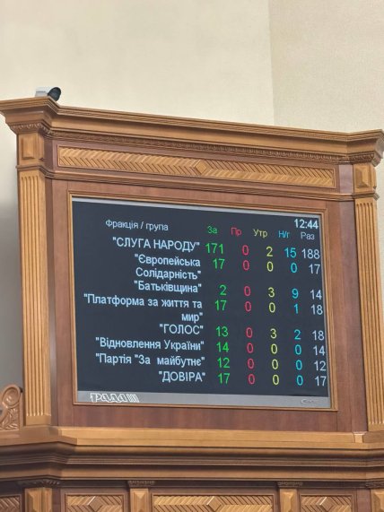 Рада призначила Федорова міністром оборони