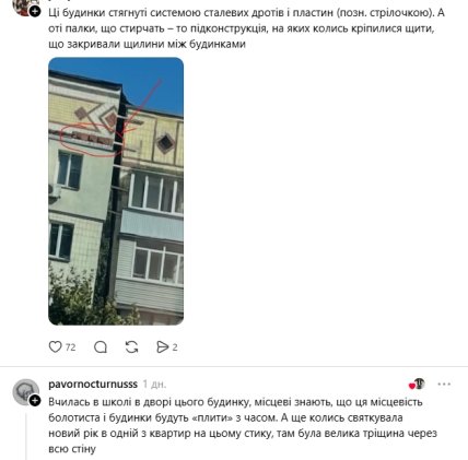 Коментарі користувачів