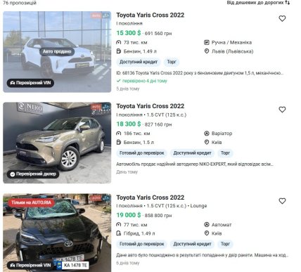 Цены на Toyota Yaris Cross