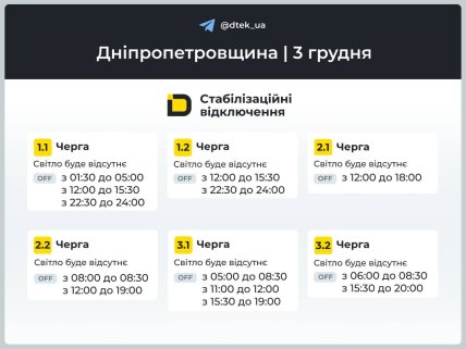 Графики отключений в Днепропетровской области 3 декабря