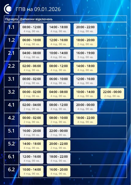 Графики отключений в Сумской области 9 января