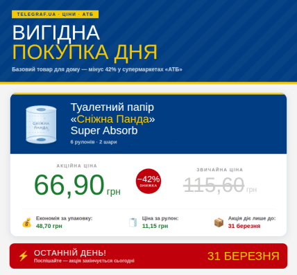 Знижка на туалетний папір в "АТБ" до 31 березня 2026