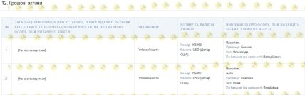 Декларация Александра Божкова