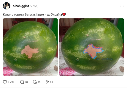 Кавун з картою Криму