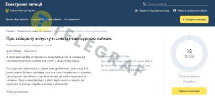 Петиция о запрещении выпуска песен с нецензурной бранью. Фото: "Телеграф"