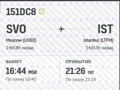 Скриншот с сайта AirNav Rada