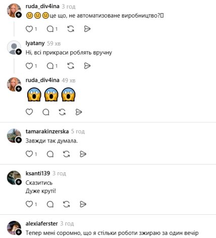 Коментарі користувачів