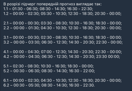 Графики отключений в Николаевской области 29 января