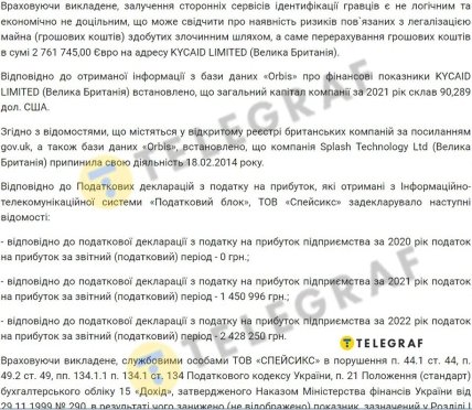 ТОВ Спейсікс заплатив менше 3 млн грн податку на прибуток