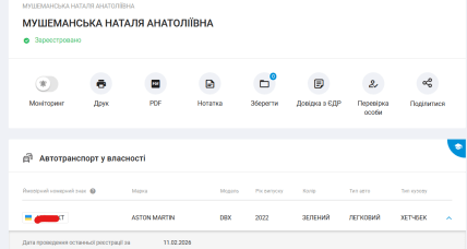 Aston Martin владеет Наталья Мушеманская