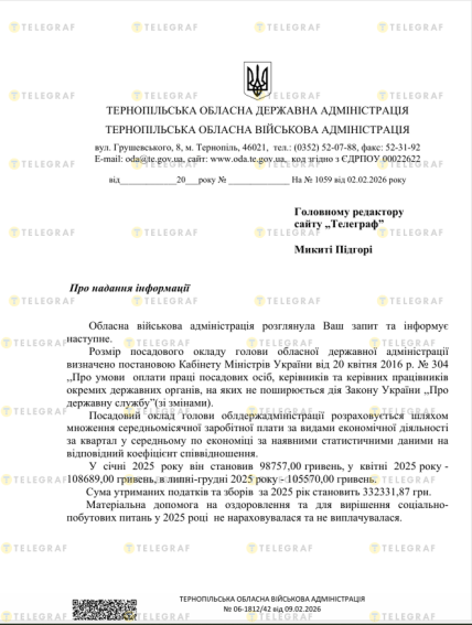 Посадовий оклад В’ячеслава Негоди в 2025 році