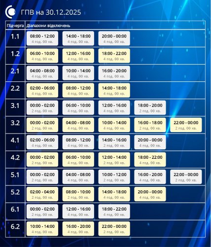 Графики отключений в Сумской области 30 декабря