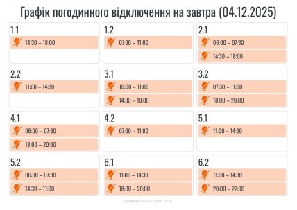 График отключений в Ивано-Франковской области 4 декабря
