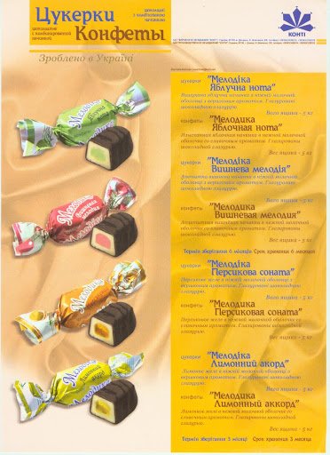 Конфеты Мелодика